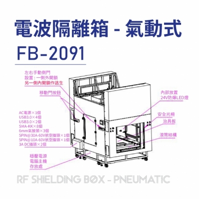 FB-2091 Pneumatic Vertical gate type Shielding Box